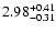 $\rm 2.98_{-0.31}^{+0.41}$