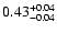 $\rm0.43_{-0.04}^{+0.04}$