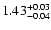 $\rm 1.43_{-0.04}^{+0.03}$