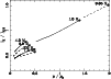 \begin{figure}
\par\includegraphics[width=8.8cm,clip]{H4142F3.eps}
\end{figure}
