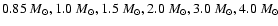 $0.85~M_\odot, 1.0~M_\odot, 1.5~M_\odot, 2.0~M_\odot, 3.0~M_\odot, 4.0~M_\odot$