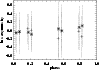 \begin{figure}
\par\includegraphics[width=8.8cm,clip]{4189f3.eps}\end{figure}