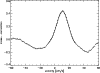 \begin{figure}
\par\includegraphics[angle=90,width=8.8cm,clip]{4189f6.eps}\end{figure}