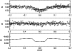 \begin{figure}
\par\includegraphics[width=8.8cm,clip]{4189f10.eps}\end{figure}