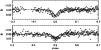 \begin{figure}
\par\includegraphics[width=8.8cm,clip]{4189f11.eps}\end{figure}