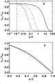 \begin{figure}
\par\includegraphics[width=7cm,clip]{h4191f8a.eps}\vspace*{4mm}
\includegraphics[width=7cm,clip]{h4191f8b.eps} .\end{figure}