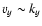 $v_y \sim k_y$