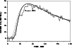 \begin{figure}
\par\includegraphics[angle=-90,width=8.8cm,clip]{f5.eps}
\end{figure}
