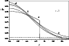 \begin{figure}
\par\includegraphics[angle=-90,width=8.8cm,clip]{f1.eps}
\end{figure}