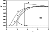 \begin{figure}
\par\includegraphics[angle=-90,width=8.8cm,clip]{f2.eps}
\end{figure}