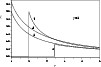 \begin{figure}
\par\includegraphics[angle=-90,width=8.8cm,clip]{f3.eps}
\par\end{figure}