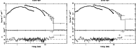 \begin{figure}
\par\includegraphics[angle=0,width=8.3cm,clip]{ms2663_f7.eps}\hspace*{2mm}
\includegraphics[angle=0,width=8.3cm,clip]{ms2663_f8.eps}
\end{figure}