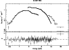 \begin{figure}
\par\includegraphics[angle=0,width=8.8cm,clip]{ms2663_f11.eps}
\end{figure}