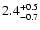 $\rm 2.4^{+0.5}_{-0.7}$