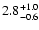 $\rm 2.8^{+1.0}_{-0.6}$
