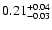 $\rm0.21^{+0.04}_{-0.03}$