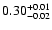 $\rm0.30^{+0.01}_{-0.02}$
