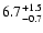 $\rm 6.7^{+1.5}_{-0.7}$