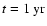 $t=1~ {\rm yr}$