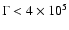 $\Gamma<4 \times 10^5$