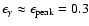 $\epsilon_\gamma \approx \epsilon_{\rm peak}=0.3$