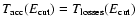 $T_{\rm acc}(E_{\rm cut}) = T_{\rm losses}(E_{\rm cut})$