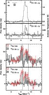 \begin{figure}
\par\includegraphics[width=8.8cm,clip]{ms3001f3.eps}
\end{figure}