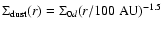 $\Sigma_{\rm dust}(r) =
\Sigma_{0d}(r/100~{\rm AU})^{-1.5}$