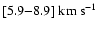 $[5.9{-}8.9]~{\rm km~s}^{-1}$