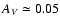 $A_V \simeq 0.05$