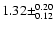 $1.32 \pm^{0.20}_{0.12}$