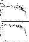 \begin{figure}
\par\includegraphics[width=8.8cm,clip]{3062_f3.ps}
\end{figure}