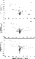 \begin{figure}
\par\includegraphics[width=10.5cm,clip]{3062f10.eps}
\end{figure}
