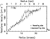 \begin{figure}
\par\includegraphics[width=8.8cm,clip]{rc_h10c.eps}
\end{figure}