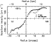 \begin{figure}
\par\includegraphics[width=8.8cm,clip]{rc_h87c_bis.eps}
\end{figure}