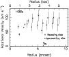 \begin{figure}
\par\includegraphics[width=8.8cm,clip]{rc_h96c.eps}
\end{figure}
