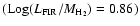 $({\rm Log}(L_{\rm FIR}/M_{\rm H_{2}}) = 0.86)$