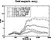 \begin{figure}
\par\includegraphics[width=8.8cm,clip]{otmian7.eps}
\end{figure}