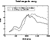 \begin{figure}
\par\includegraphics[width=8.8cm,clip]{otmian8.ps}
\end{figure}