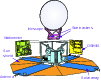 \begin{figure}
\par\includegraphics[width=8.8cm,clip]{nordh_fig1.eps}
\end{figure}