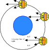 \begin{figure}
\par\includegraphics[width=8.8cm,clip]{nordh_fig2.eps}
\end{figure}