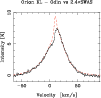 \begin{figure}
\par\includegraphics[width=8.8cm,clip]{odin4_f2.eps}
\end{figure}