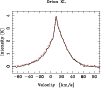 \begin{figure}
\par\includegraphics[width=8.8cm,clip]{odin4_f3.eps}
\end{figure}
