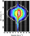 \begin{figure}
\par\includegraphics[width=8.8cm,clip]{odin6_f3.eps}
\end{figure}