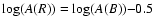 ${\rm log}(A(R))={\rm log}(A(B)){-}0.5$