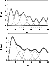 \begin{figure}
\par\includegraphics[width=8.8cm,clip]{H3893F25.eps} \includegraphics[width=8.8cm,clip]{H3893F26.eps}\end{figure}