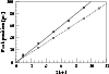 \begin{figure}
\par\includegraphics[width=8.8cm,clip]{H3893F27.eps}\end{figure}