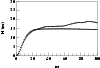 \begin{figure}
\par\includegraphics[width=8.8cm,clip]{H3893F29.eps}\end{figure}
