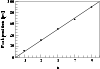 \begin{figure}
\par\includegraphics[width=8.8cm,clip]{H3893F5.eps} \end{figure}