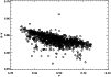 \begin{figure}
\par\includegraphics[width=8.8cm,clip]{H3956F04.PS}\end{figure}